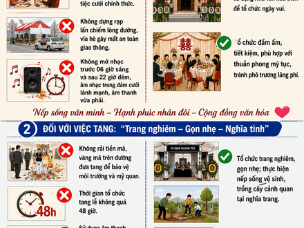Văn Hoá xã Hội