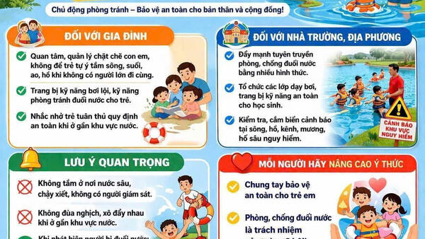 Tuyên truyền: TĂNG CƯỜNG PHÒNG, CHỐNG ĐUỐI NƯỚC TRONG DỊP HÈ