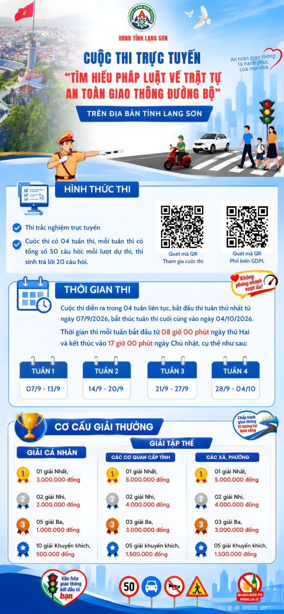 Cuộc thi trực tuyến " Tìm hiểu pháp luật về trật tự an toàn giao thông đường bộ"